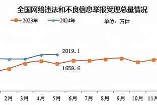 利扎拉祖：巴黎锋线除了有个现象级的姆巴佩，其他人都笨手笨脚的